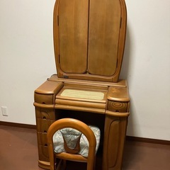三面鏡
