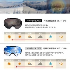 スキーゴーグル UVカット スノーゴーグル 曇らない メガネ対応 ハードケース付 登山の画像