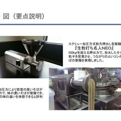 十割蕎麦製麺機 生粉打ち名人NEO そば打ち ソバ 製麺の画像