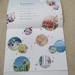 2025年版のHondaのカレンダー　結果致しました。の画像