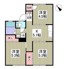 初期費用8万円パック⭐️敷・礼・仲0円⭐️⭐️幸手駅⭐️TVイン...