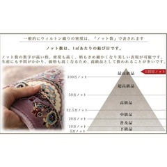 超高密度120万ノット ラグ ラグマット 約 1.5 畳 133×190 じゅうたん 絨毯 ペルシャ絨毯 柄 リビング カーペットの画像