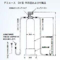 栗田工業 カートリッジ純水器　デミエース　DX-25型の画像