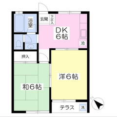 【🌈入居費用15万円🌈】🏅審査No.1🏅 🔥JR千代田・常磐緩行...