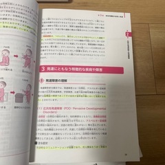 介護本の画像