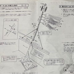 手描き本染め鯉のぼり『天』5尺AL型スタンドセットの画像