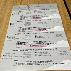 宮城スキー場協会共通リフト引換券(4枚1セット)の画像
