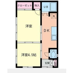 【🌈入居費用15万円🌈】🏅審査No.1🏅 🔥京成千原線 大森台 ...