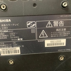 テレビの画像