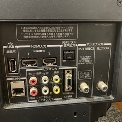テレビの画像