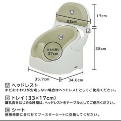 Jellymomベビーチェアの画像