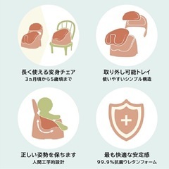 Jellymomベビーチェアの画像