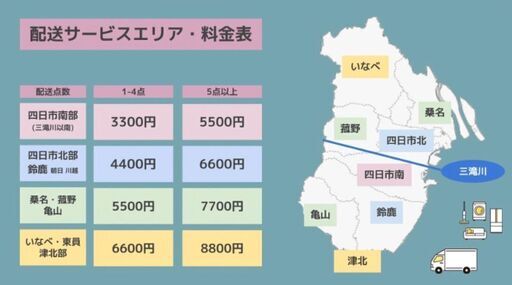 2-62 ダイニング3点セット【一部地域配送可・現状渡し】カグマニア