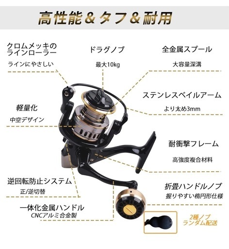 釣具福袋