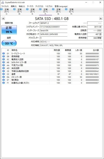 SSDまとめ売5点500GB/256GB/480GB/512GB SSD SUNEAST SATA crucial データ消去済み