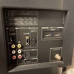 東芝　REGZA 22A8000の画像