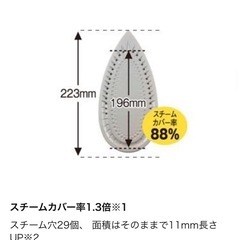 パナソニック　スチームアイロンの画像