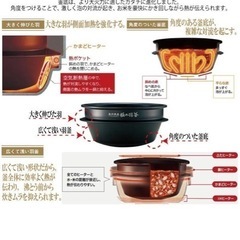 炊飯ジャー　象印　5.5合の画像