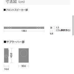 【訳アリ】SHARPサウンドバー
の画像