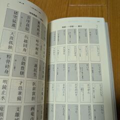 漢字検定 問題集の画像