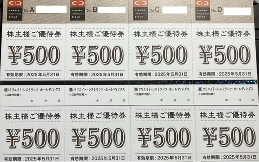 クリエイトレストランツ　株主優待券2.4万円分