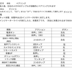 【新品】スマートグラス　　の画像