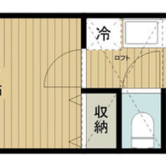 🏢安心の叶えRoom✨『1K』鴻巣市栄町✨敷金礼金無料💰✨人気の...