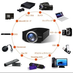 高性能 ミニ小型LEDプロジェクター GOODEE の画像