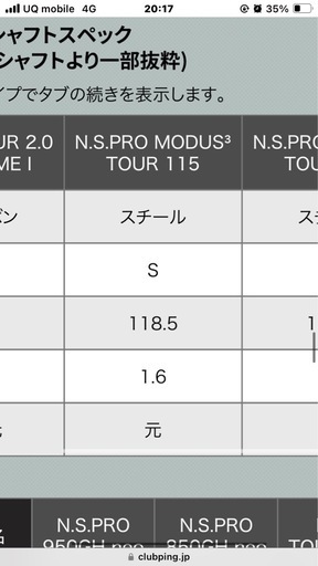 PING(ピン) i230 Wウェッジ N.S.PRO.MODUS(3)115