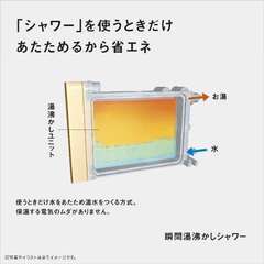 ２０２４年（今年発売最新型）Panasonc製　温水洗浄便座 +5000円で設置致します。の画像