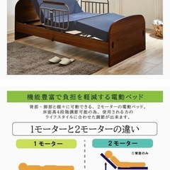電動ベット(介護用)
