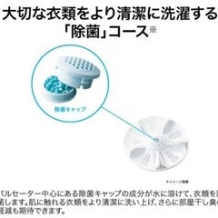 洗濯機【配達無料お届け設置出来ます💫都内近郊🚚】✨2024年新品購入品✨Haiel製💫除菌クリーニング済✨超極美品✨他にも冷蔵庫.洗濯機.電子レンジ.オーブン電子レンジ.炊飯器.テーブル&椅子.机&チェアー.ベット&マットレス.ドレッサーなど多種多様な美品が有ります✨お気軽にお問い合わせ下さい💫の画像