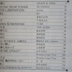 ピアノ楽譜4冊　（取りに来てくださる方限定）の画像