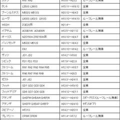 ルーフキャリア / キャリヤ TUFREQの画像