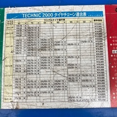 突然の雪⛄️に備えてイタリア製タイヤチェーンTECHNIC2000【ジャンク品】の画像