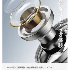 ★★音響ブランド『サウンドピーツ』ご理解できる方ご検討下さい。１００円ショップで販売してる１０００円イヤホンではありません★★の画像