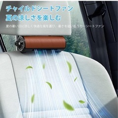 車載用扇風機の画像