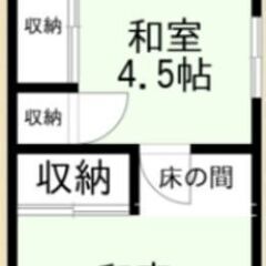 【敷金礼金０円】【ペット可】 2K足利伊勢町SU貸家 【駐１台付】 − 栃木県