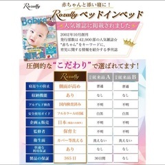 ベッドインベッド　ピンクドット　折りたたみ&カバー洗濯可の画像