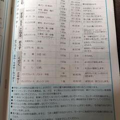 マルチカッターの画像
