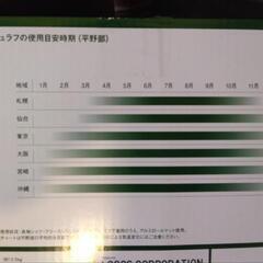ロゴスの寝袋丸洗いスランバーシュラフ0の画像