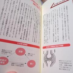 ためしてガッテンの画像