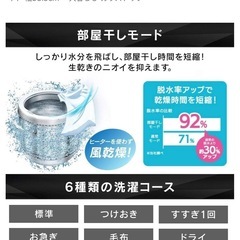 値段交渉可　使用期間一年間のみ　洗濯機　　の画像
