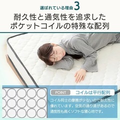 ポケットコイル マットレス 14cm ブラックの画像