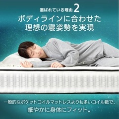 ポケットコイル マットレス 14cm ブラックの画像