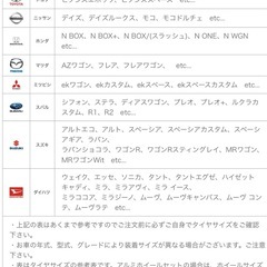 155/65R14 スタッドレスタイヤホイール付き4本セット（ナット付き）の画像