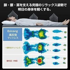 マットレス セミダブルサイズ 幅120cm 長さ195cm 厚さ5cm 硬さ180N お昼寝用マット 来客用　まとめ買い歓迎　卸ます　アマゾン引き上げ商品　倒産品　ネット商材　卸ます　転売　アマゾン引き上げ商品　卸し　問屋　倒産品　転売OK　ネット商材　アマゾン　商品　景品　コンペの画像