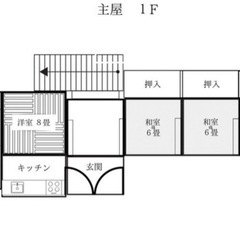住所貸OK‼️ 宮城県角田市駅前戸建て✨好立地⭐️生活保護の方大歓迎‼️ 8DK ペットOK 外国人 DIY OK‼️ - 賃貸（マンション/一戸建て）
