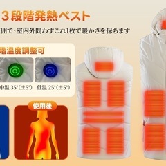 電熱ベスト Mサイズ フローラルホワイト　ヒーターベスト 【21箇所発熱 独立温度設定】 加熱ベスト USB給電 電熱ジャケット 電熱ウェア ヒートベスト 3段階温度調整 日本製繊維ヒーター 速暖 防寒 丸洗い 加熱服 メンズ レディースの画像