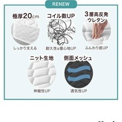 クイーンマットレスの画像